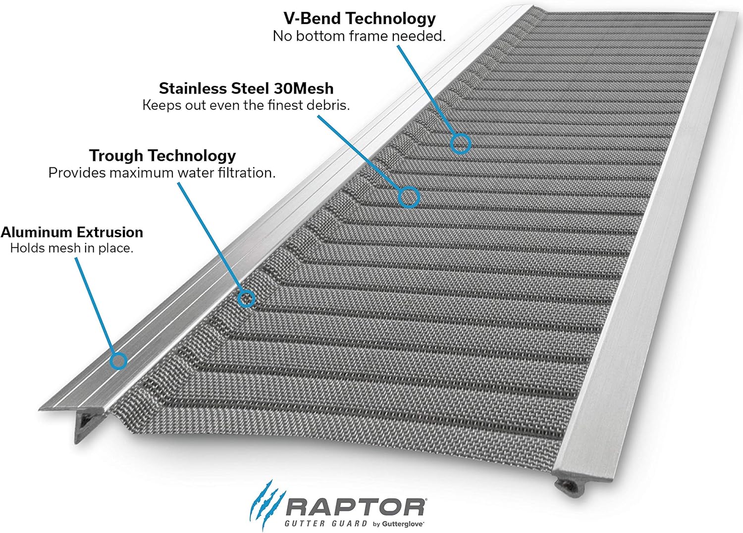 Stainless Steel Micro-Mesh, Raptor Gutter Guard: A Contractor-Grade DIY Gutter Cover That fits Any roof or Gutter type-48ft to a Box and fits a 5 Gutter. - Image 6