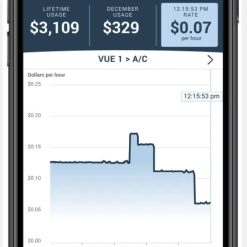 Alternative view of Emporia Gen 2 Vue Home Energy Monitor with 8 Sensors
