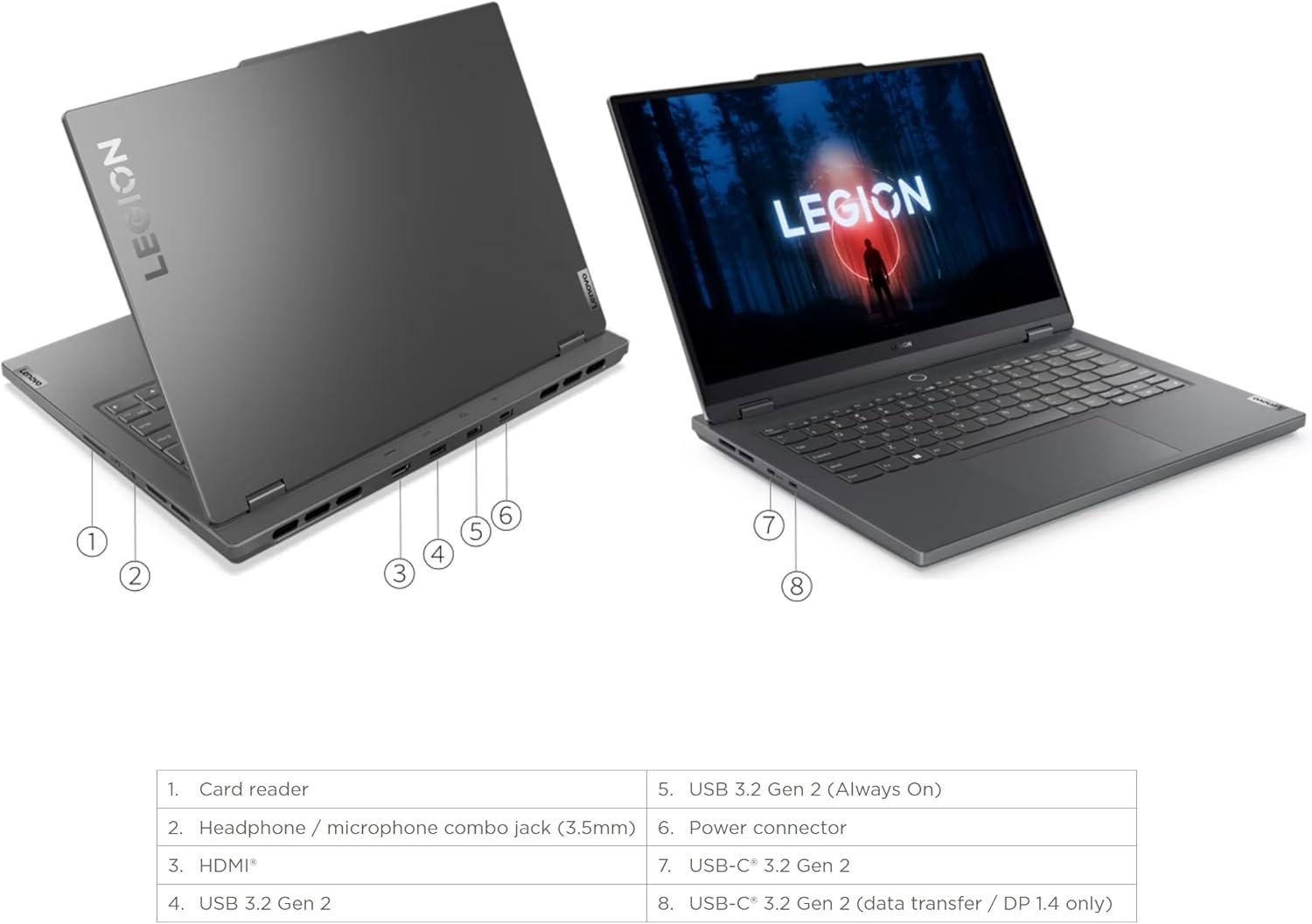 Lenovo – Legion Slim 5 Gaming Laptop – 14.5 OLED (2880 x 1800) – Ryzen 7 7840HS – NVIDIA GeForce RTX 4060 8GB – win11 Home – w/Mouse Pad (16GB RAM | 1TB SSD) - Image 7